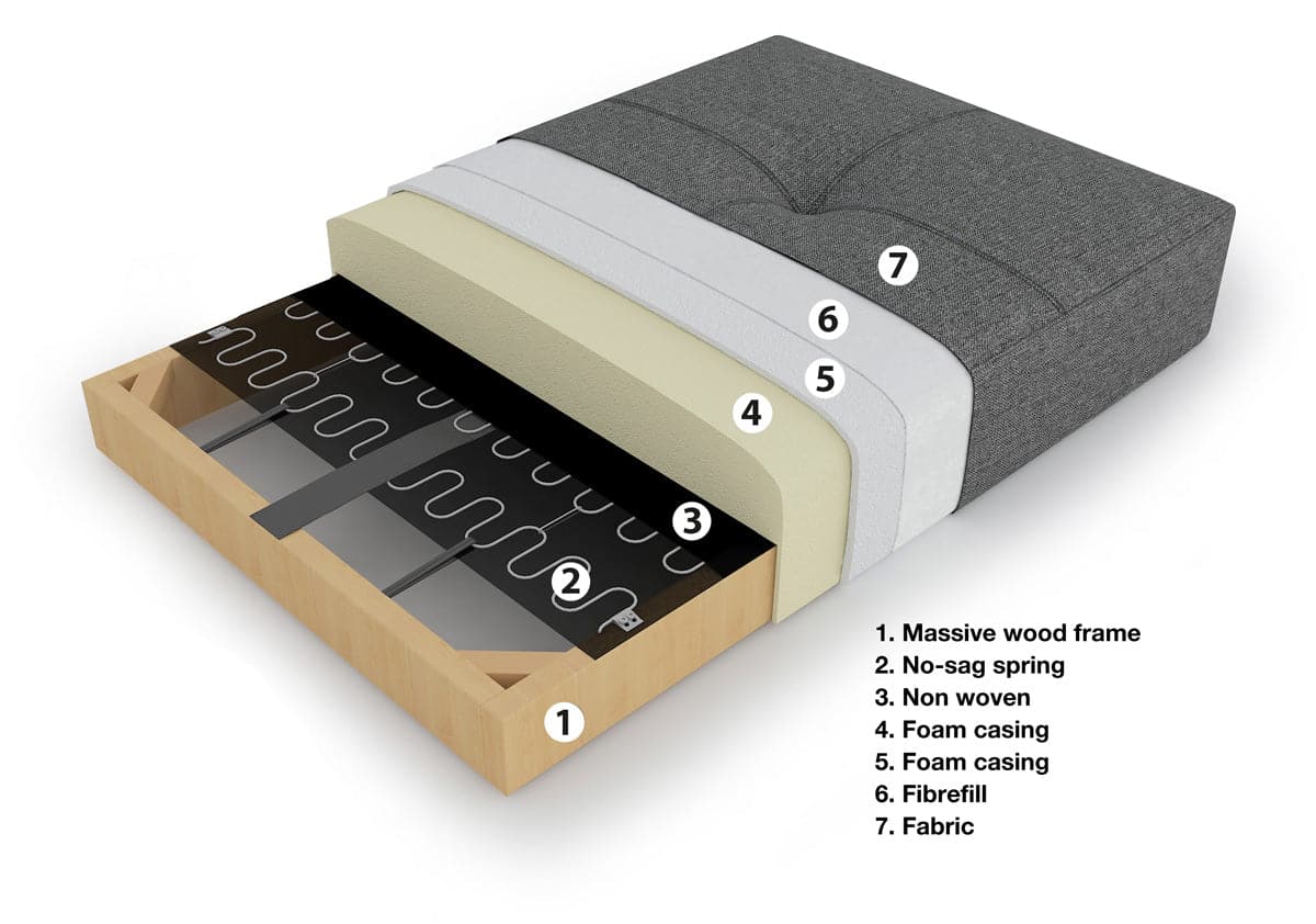 Cubed Queen size Sofa Bed With Chrome Legs - Image 12